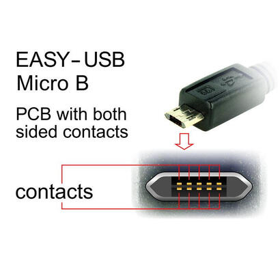 delock-83857-usb-cable-3-m-usb-a-micro-usb-b-schwarz