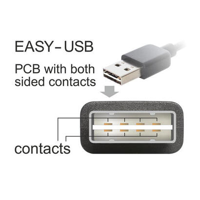 delock-83857-usb-cable-3-m-usb-a-micro-usb-b-schwarz