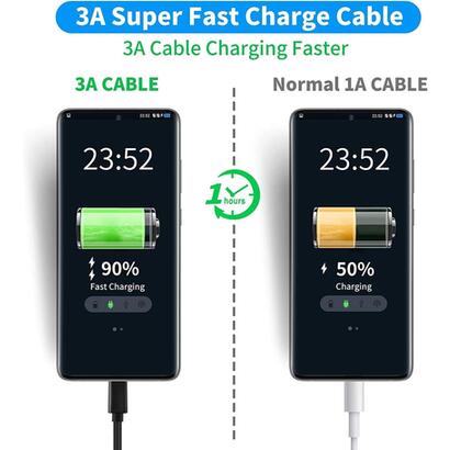 cable-de-carga-datos-usb-a-a-usb-c-mm-6a-1m-blanco