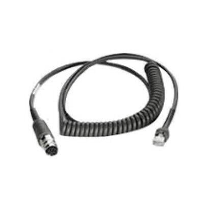 cable-usb-for-ls34xx-to-vc5090-cabl