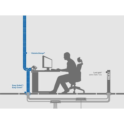 bachmann-cableschlange-flex-ii-schwarz