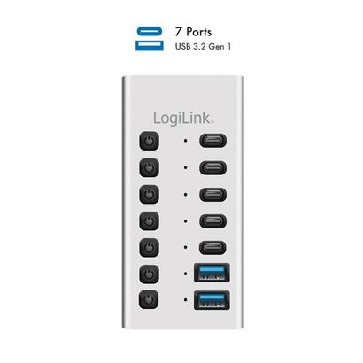 hub-7xusb-ac-z-przelacznikiem-onoff