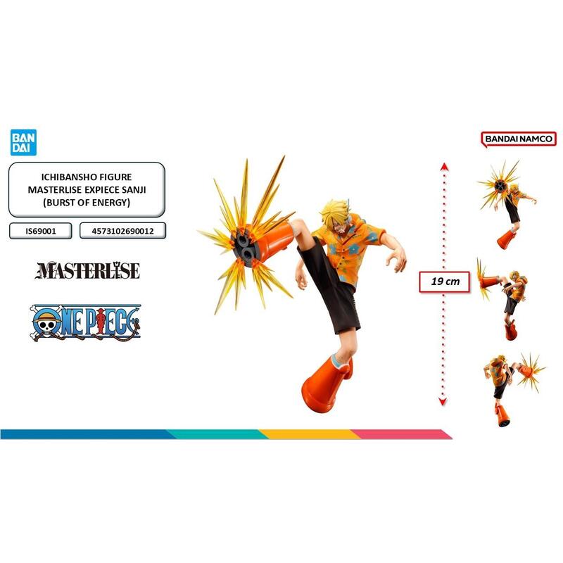 fig-sanji-masterlise