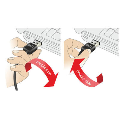 cable-delock-85557-usb-2-m-usb-20-usb-a-negro
