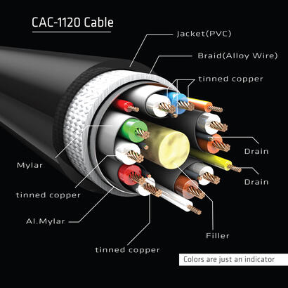 cable-club3d-dp-14-minidp-14-1m-8k60hz-macho-hembra-retail