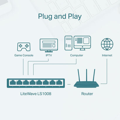 tp-link-switch-ls1008-no-administrado-fast-ethernet-10100-montaje-de-pared