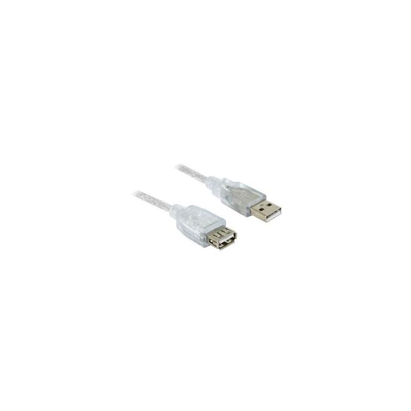 delock-82239-cable-usb-18-m-20-usb-a-blanco