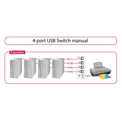 delock-switch-usb-20-de-4-puertos