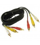 Cables audio video