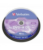 Discos DVD