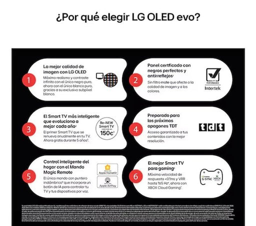 EAN 8806096419687 - LG OLED evo AI OLED83C5ELA 2,11 m (83") 4K Ultra HD Smart TV Wifi Negro imagen 2