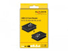 EAN 4043619910076 - DeLOCK 91007 lector de tarjeta Negro imagen 4