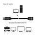 EAN 8719214471316 - CLUB3D CAC-1022 adaptador de cable de vídeo 2 m Displayport 1.4 Negro imagen 8