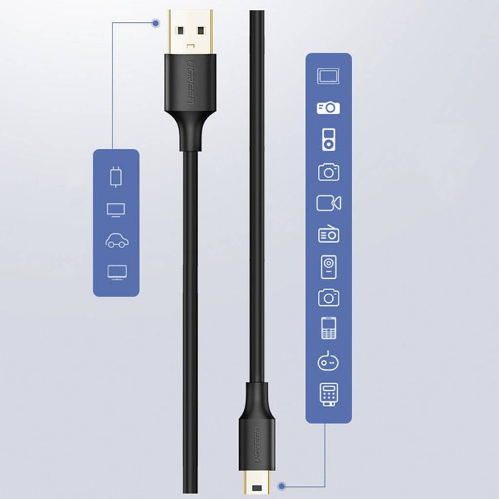 EAN 6957303834723 - Ugreen US132 cable USB USB 2.0 2 m USB A Mini-USB B 0,48 Gbit/s Negro imagen 19