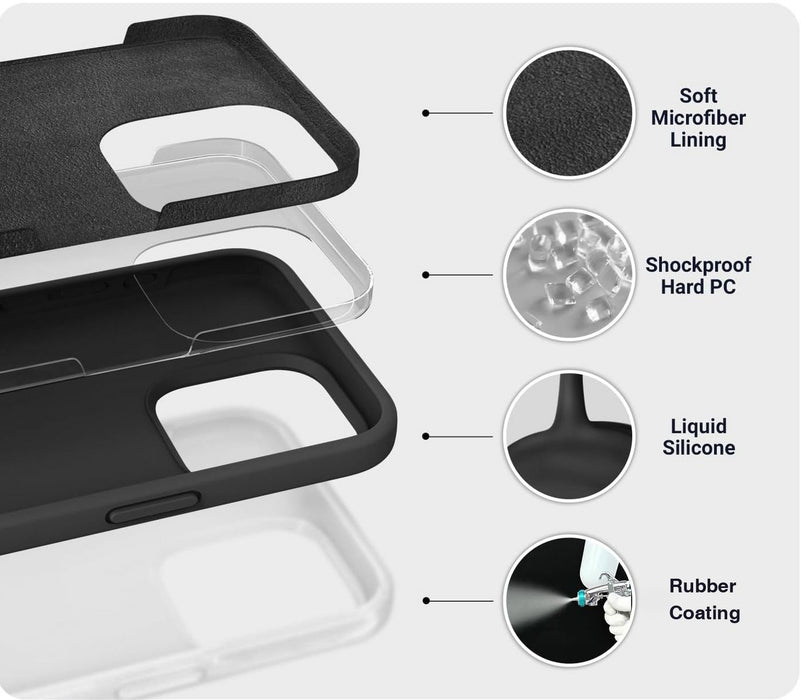 EAN 5715063424636 - eSTUFF ES67 funda para teléfono móvil 15,5 cm (6.1") Negro imagen 7