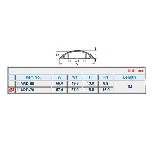 EAN 8716065294767 - ACT CT4002 accesorio para cable imagen 1