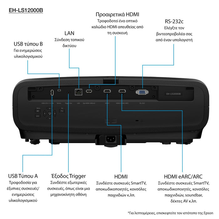 Epson Eh-Ls12000b