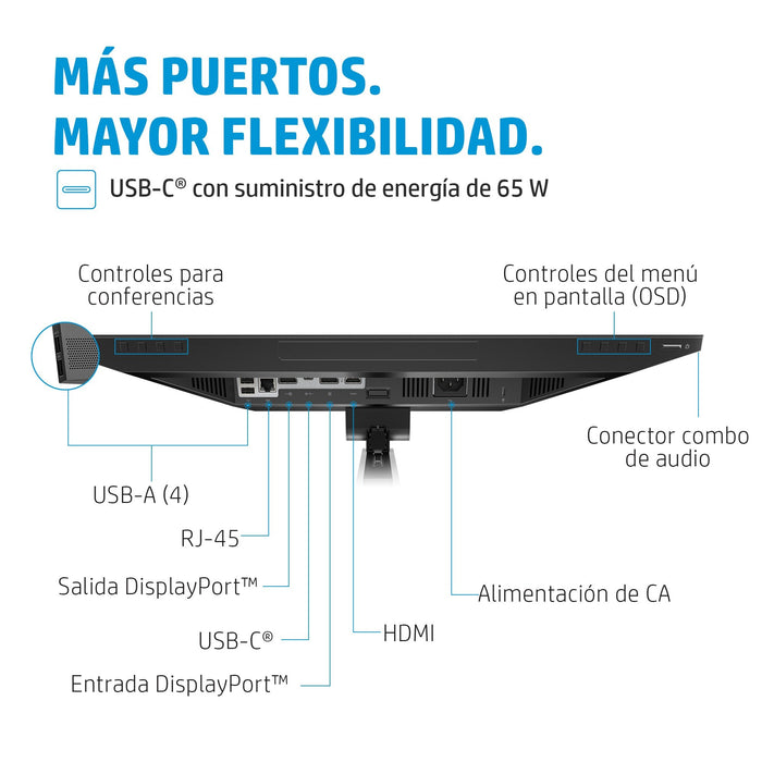 EAN 5715063337684 - HP E24m G4 FHD USB-C Conferencing Monitor pantalla para PC 60,5 cm (23.8") 1920 x 1080 Pixeles Full HD LC imagen 8