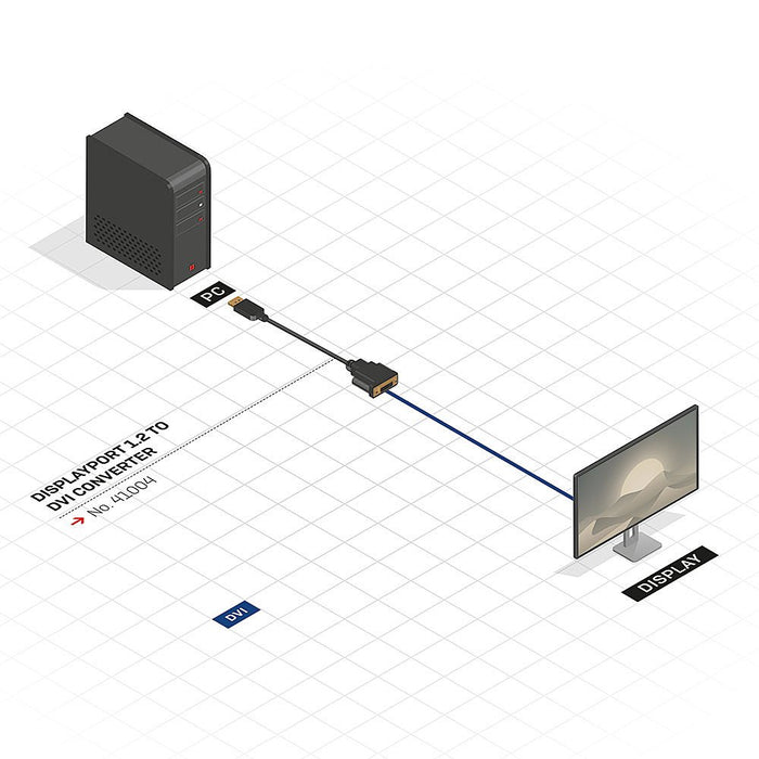 EAN 4002888410045 - Lindy 41004 adaptador de cable de vídeo 0,15 m DisplayPort DVI-D Negro imagen 3