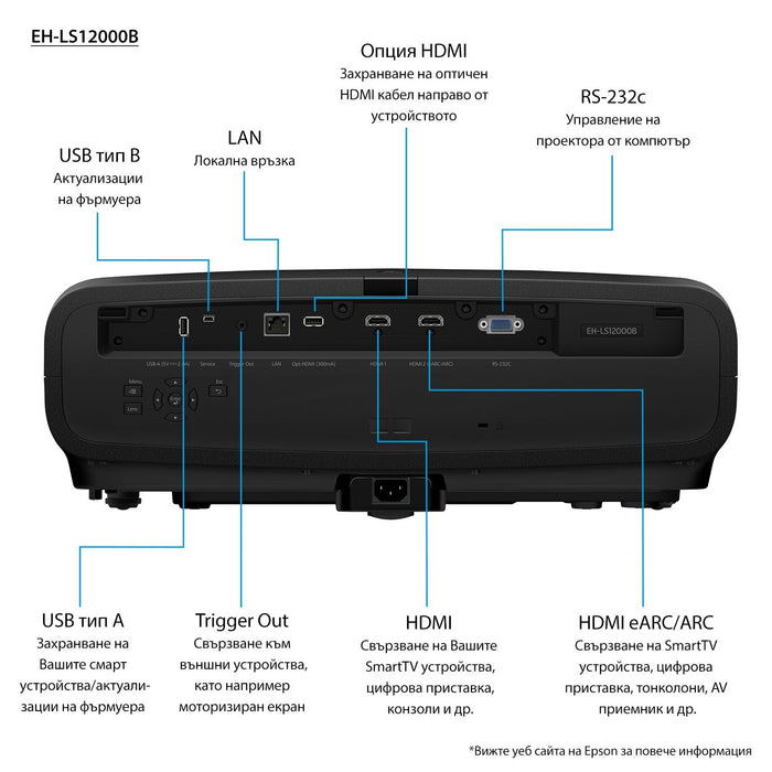 Epson Eh-Ls12000b