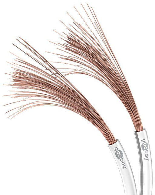 EAN 4040849677410 - Goobay 67741 cable de audio 10 m Blanco imagen 2