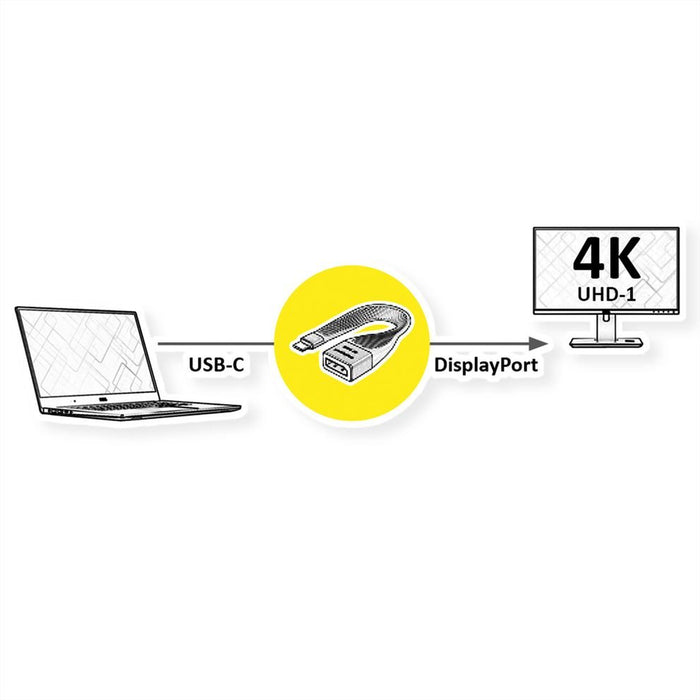 EAN 7630049621428 - ROLINE 12033240 0,13 m USB Tipo C DisplayPort Negro imagen 4