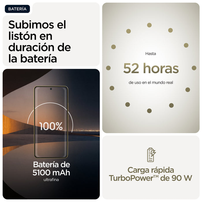 Motorola Signature 512gb (Martini Olive, Androi, 16 Gb) Pbab0003se
