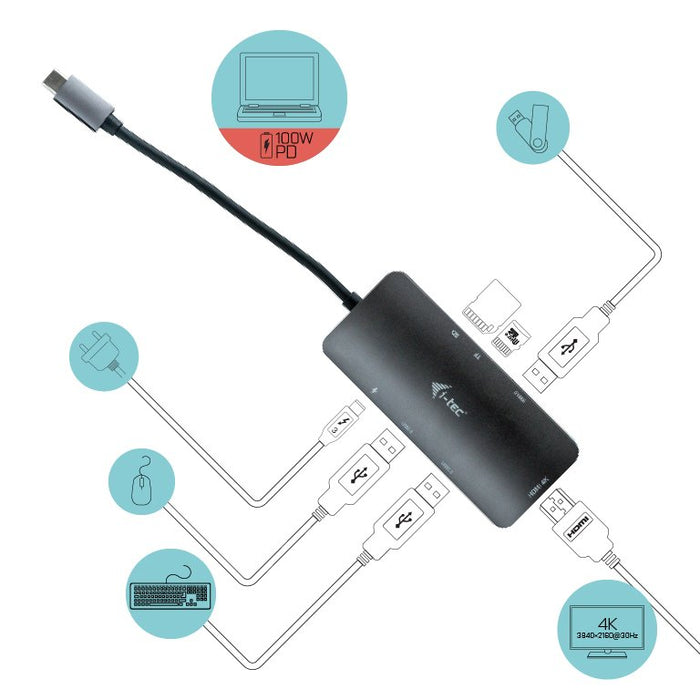 EAN 8595611702891 - i-tec Metal C31NANODOCKPD base para portátil y replicador de puertos Alámbrico USB 3.2 Gen 1 (3.1 Gen 1)  imagen 4