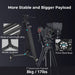 EAN 6941590013466 - SmallRig 3751B tripode Videograbadora de mano 3 pata(s) Negro imagen 7