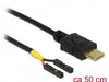EAN 4043619854738 - DeLOCK 85473 cable USB 0,5 m USB C Negro imagen 1
