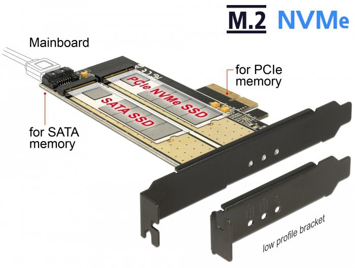 EAN 4043619896301 - DeLOCK 89630 tarjeta y adaptador de interfaz Interno M.2, SATA imagen 2