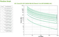 EAN 0731304327561 - APC SRT2200RMXLI-NC sistema de alimentación ininterrumpida (UPS) Doble conversión (en línea) 2,2 kVA 1980 imagen 3