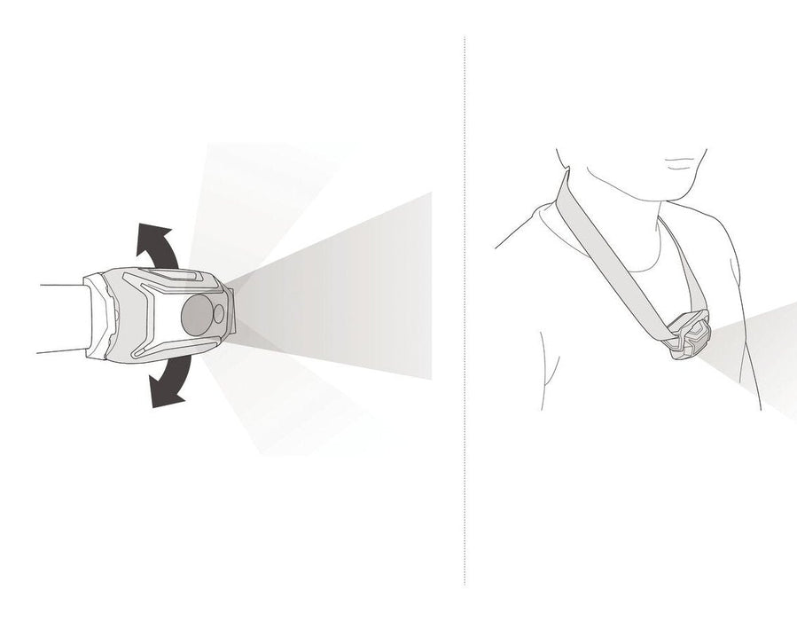 Linterna Petzl E061aa00 Tikka Negra