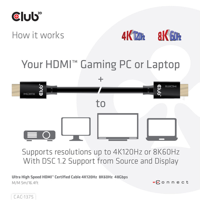 EAN 8719214472030 - CLUB3D CAC-1375 cable HDMI 5 m HDMI tipo A (Estándar) Negro imagen 7