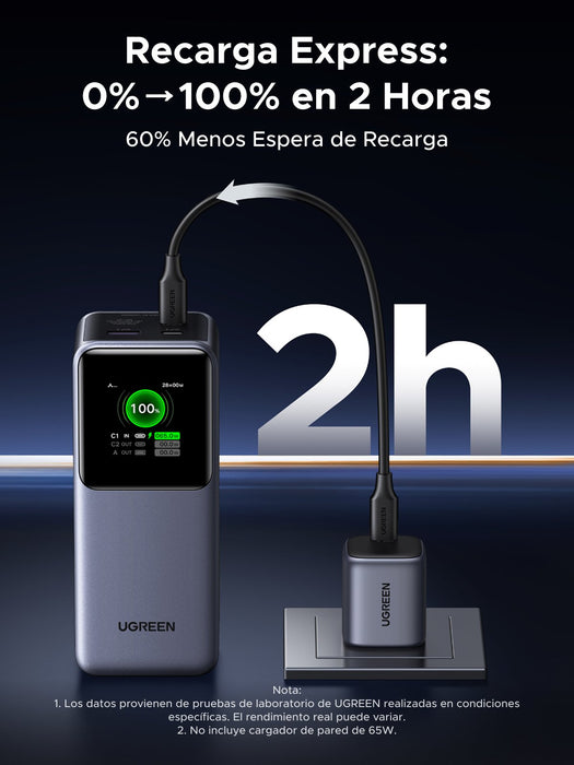 EAN 6941876242924 - Ugreen 20000mAh 130W Fast Charging Powerbank Litio Gris imagen 20