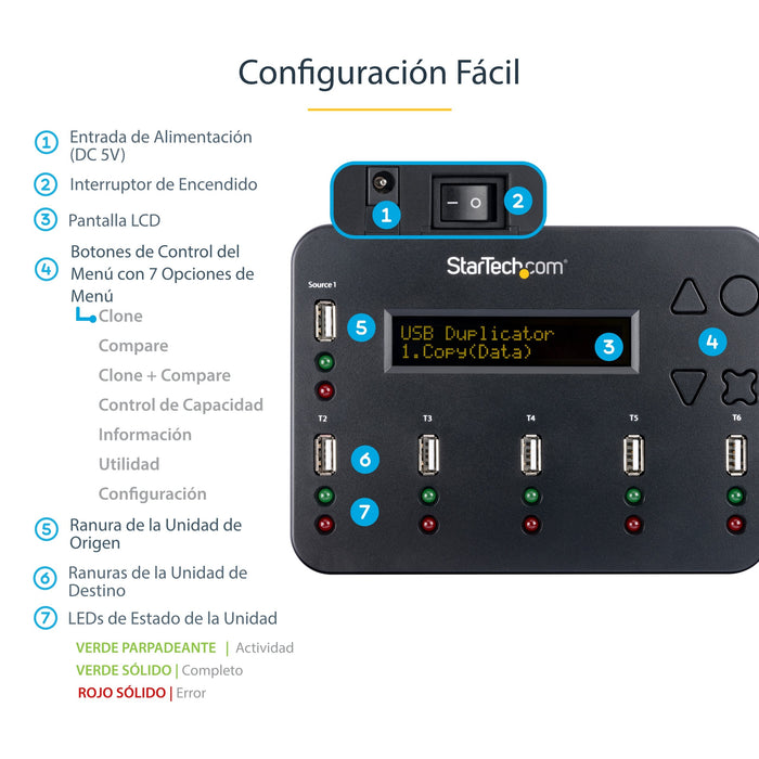 EAN 0065030856508 - StarTech.com USBDUP15 duplicador de datos y soporte Duplicador de pendrives Negro 5 copias imagen 7
