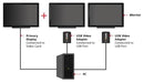 EAN 0065030844178 - StarTech.com USB2VGAE3 Adaptador gráfico USB 1920 x 1200 Pixeles Negro imagen 5