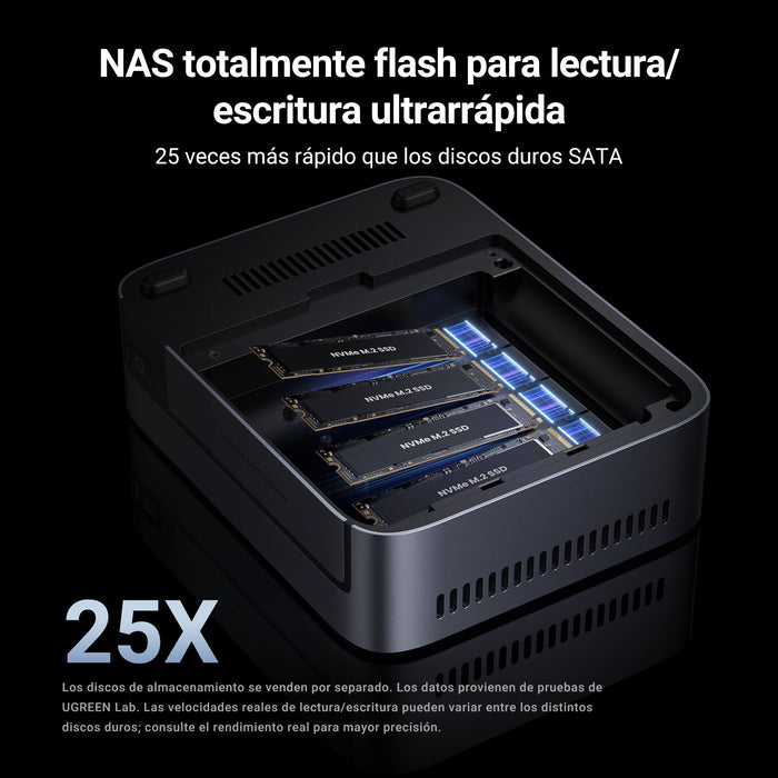 EAN 6941876267484 - Ugreen DXP480T Plus NAS Escritorio Intel® Core™ i5 8 GB DDR5 Gris imagen 3