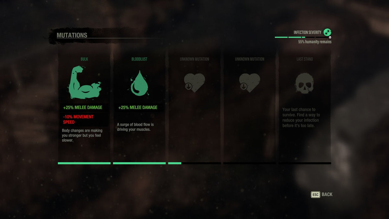 Juego The Last Stand - Aftermath Playstation 4