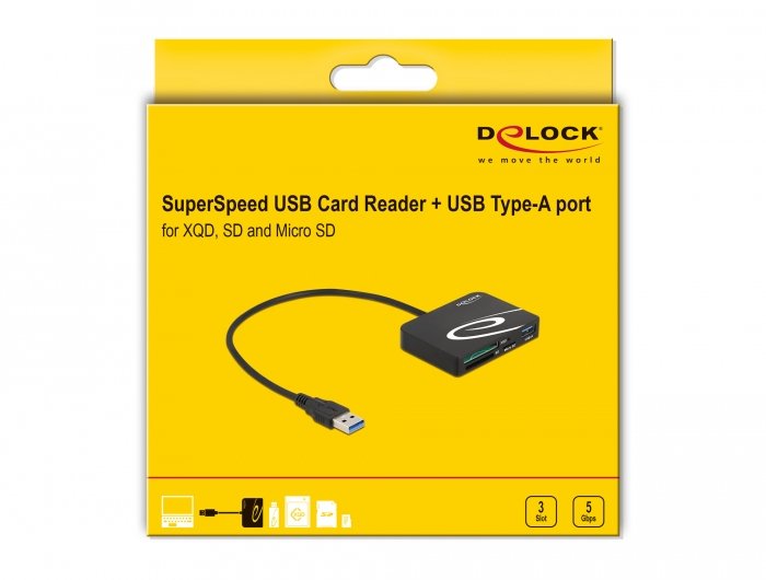 EAN 4043619917563 - DeLOCK 91756 lector de tarjeta Negro imagen 3