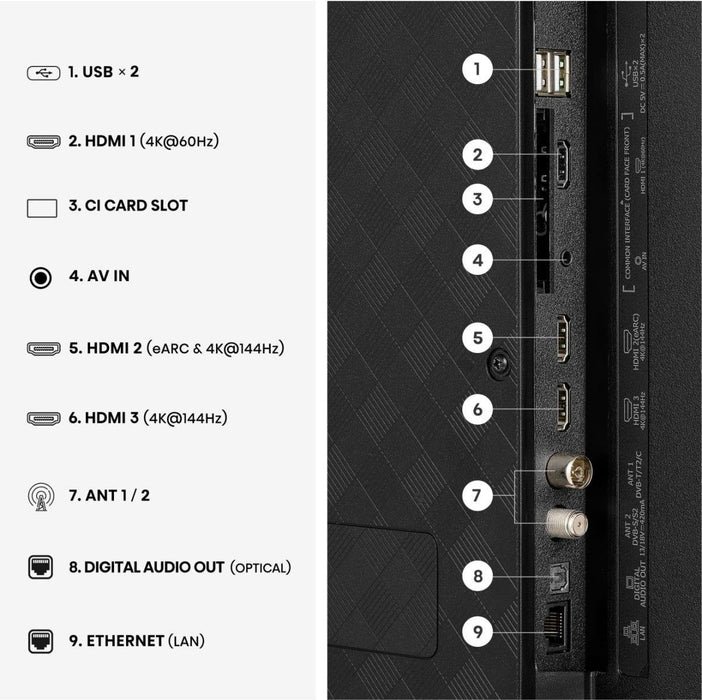 Hisense 43e7s Pro Hi-Qled-Fernseher (108 Cm (43 Zoll), Negro/Dunkelgris, Ultrahd/4k, Free-Sync-Premium, 144hz Panel) 43e7s Pro