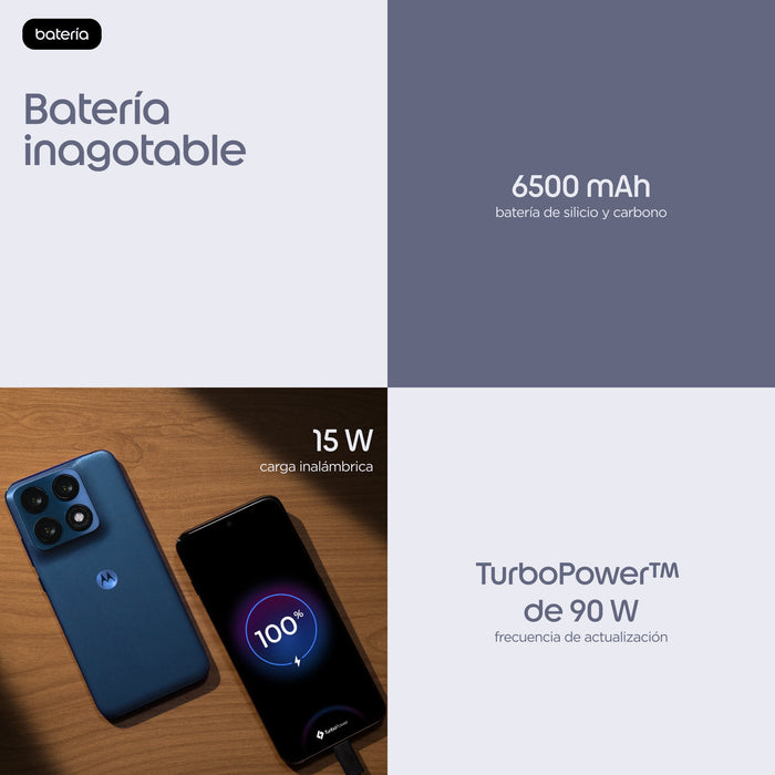 EAN 0840493615813 - Motorola edge 70 pro 17,2 cm (6.78") SIM doble Android 16.0 5G USB Tipo C 12 GB 512 GB 6500 mAh Azul oscu imagen 8