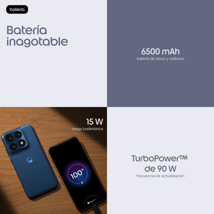 Motorola Moto Edge 70 Pro 5g 8gb Ram 256gb - Titan