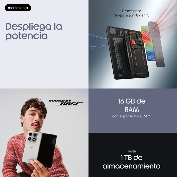 EAN 0840493610849 - Motorola razr fold 20,6 cm (8.09") SIM doble Android 16.0 5G USB Tipo C 16 GB 512 GB 6000 mAh Blanco imagen 15