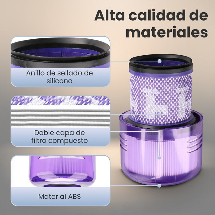 EAN 5907207223100 - Extralink FILTRY DO ODKURZACZY 3 PCS DYSON V11/SV14/SV15/SV16/SV17 STICK Filtro Aspiradora sin cables imagen 30