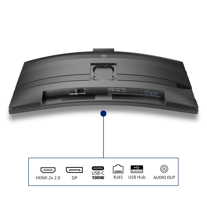 EAN 8712581804633 - Philips 6000 series 34B2U6603CH/00 pantalla para PC 86,4 cm (34") 3440 x 1440 Pixeles Wide Quad HD LCD Gr imagen 6