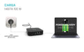 EAN 8595611704147 - i-tec C31HDMIDPDOCKPD base para portátil y replicador de puertos Alámbrico USB 3.2 Gen 1 (3.1 Gen 1) Type imagen 19