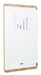 EAN 8427951064219 - Rocada NAT6421 pizarrón blanco 1000 x 1500 mm Melamina Magnético imagen 3