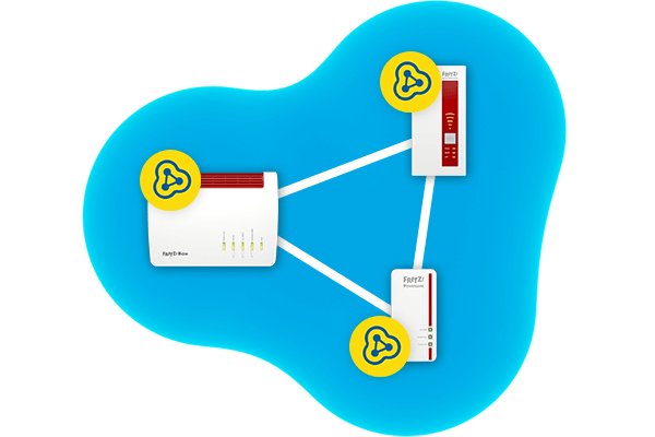EAN 4023125030550 - Box 6820 LTE Banda única (2,4 GHz) Wi-Fi 4 (802.11n) Blanco 1 4G Interno imagen 3
