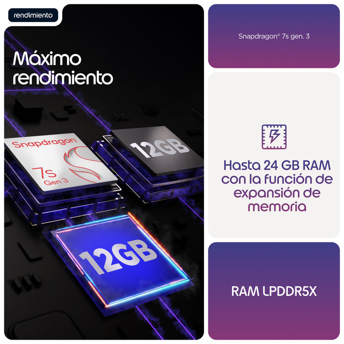 EAN 0840493622323 - Motorola edge 70 fusion 17,2 cm (6.78") SIM doble Android 16.0 5G USB Tipo C 12 GB 256 GB 7000 mAh Violet imagen 11